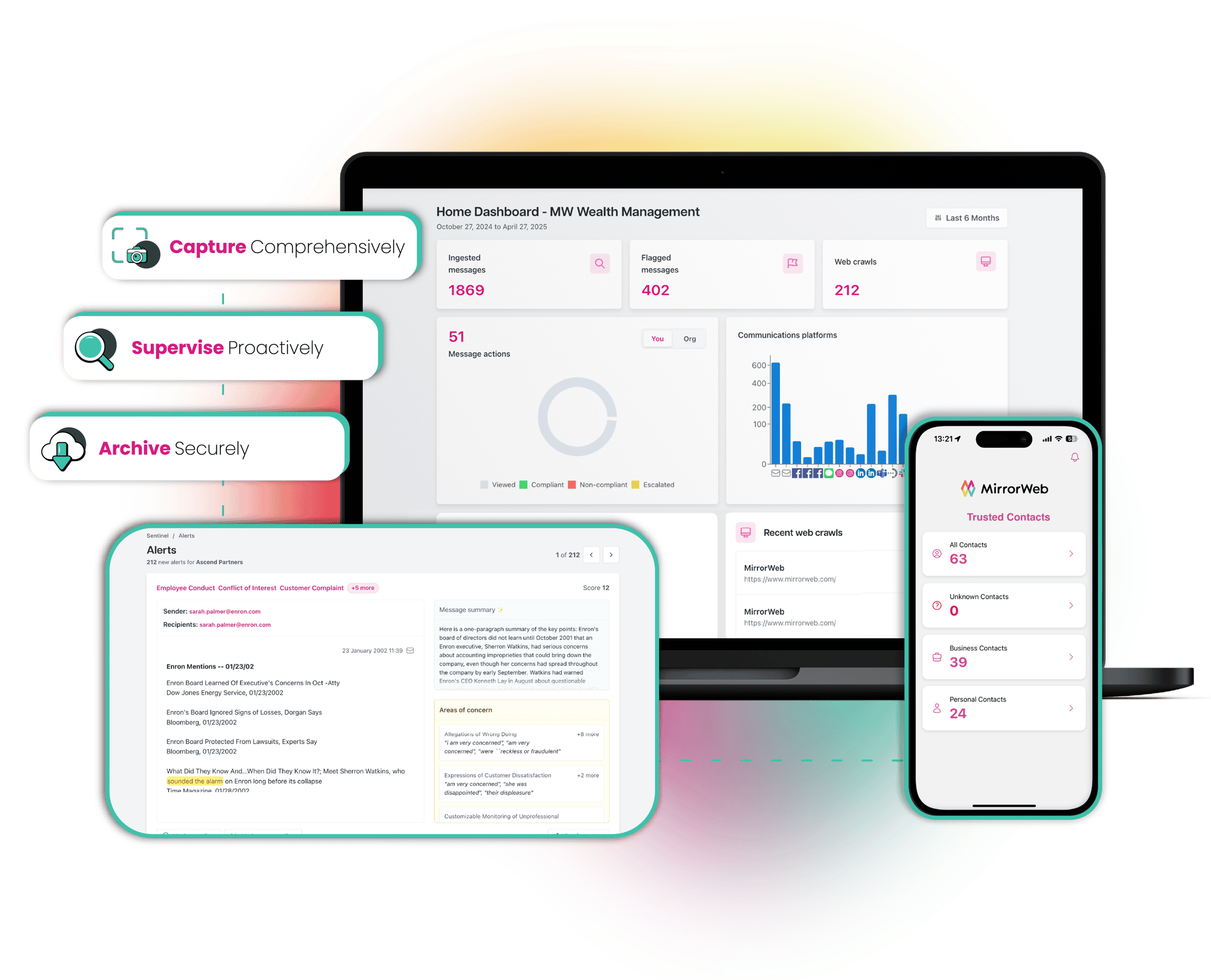 MirrorWeb communications compliance software dashboard showing message monitoring, regulatory alerts, and mobile trusted contacts feature for financial services firms.