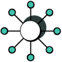 Multi channel