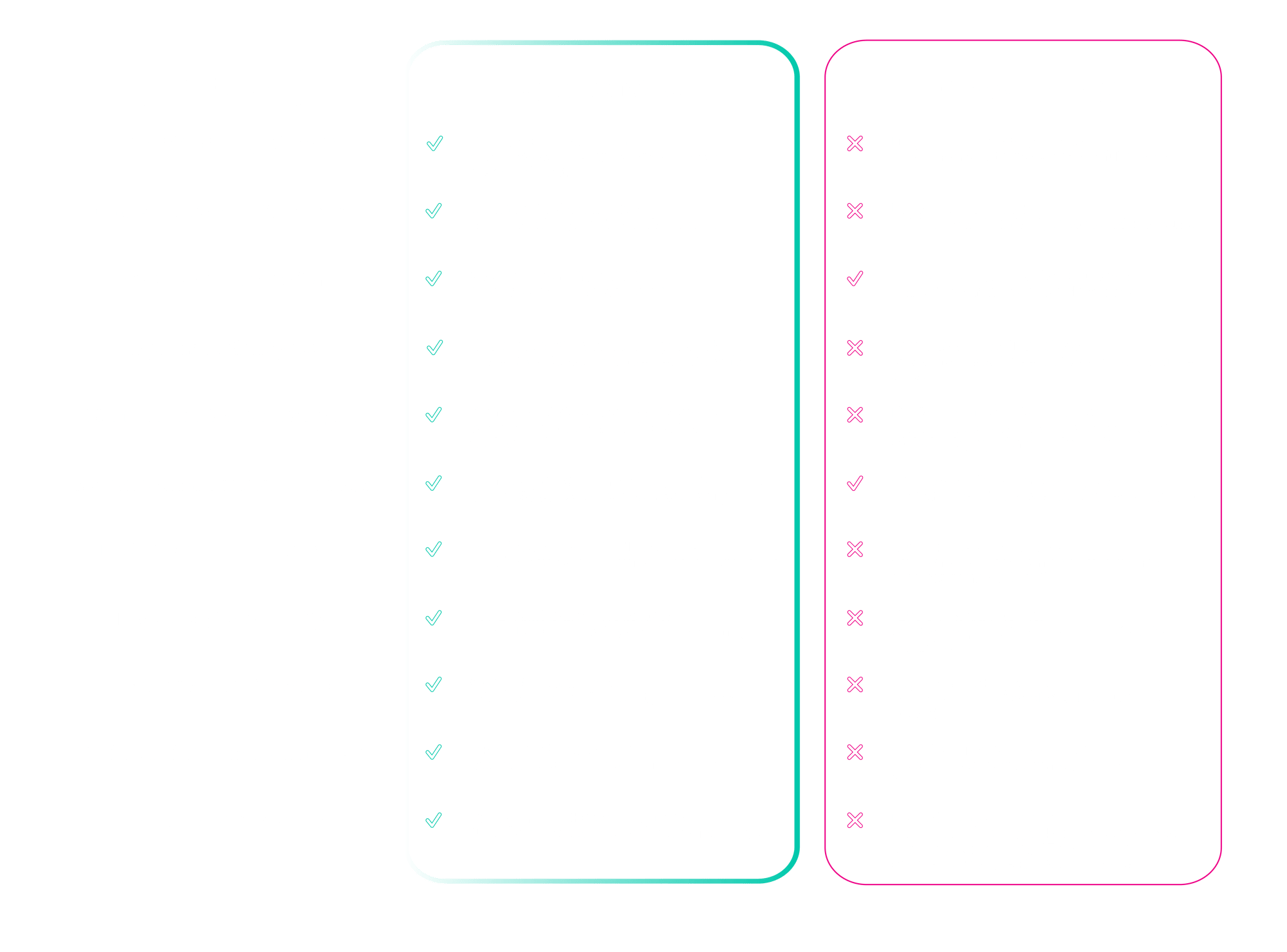 MW-GR-comparisontable