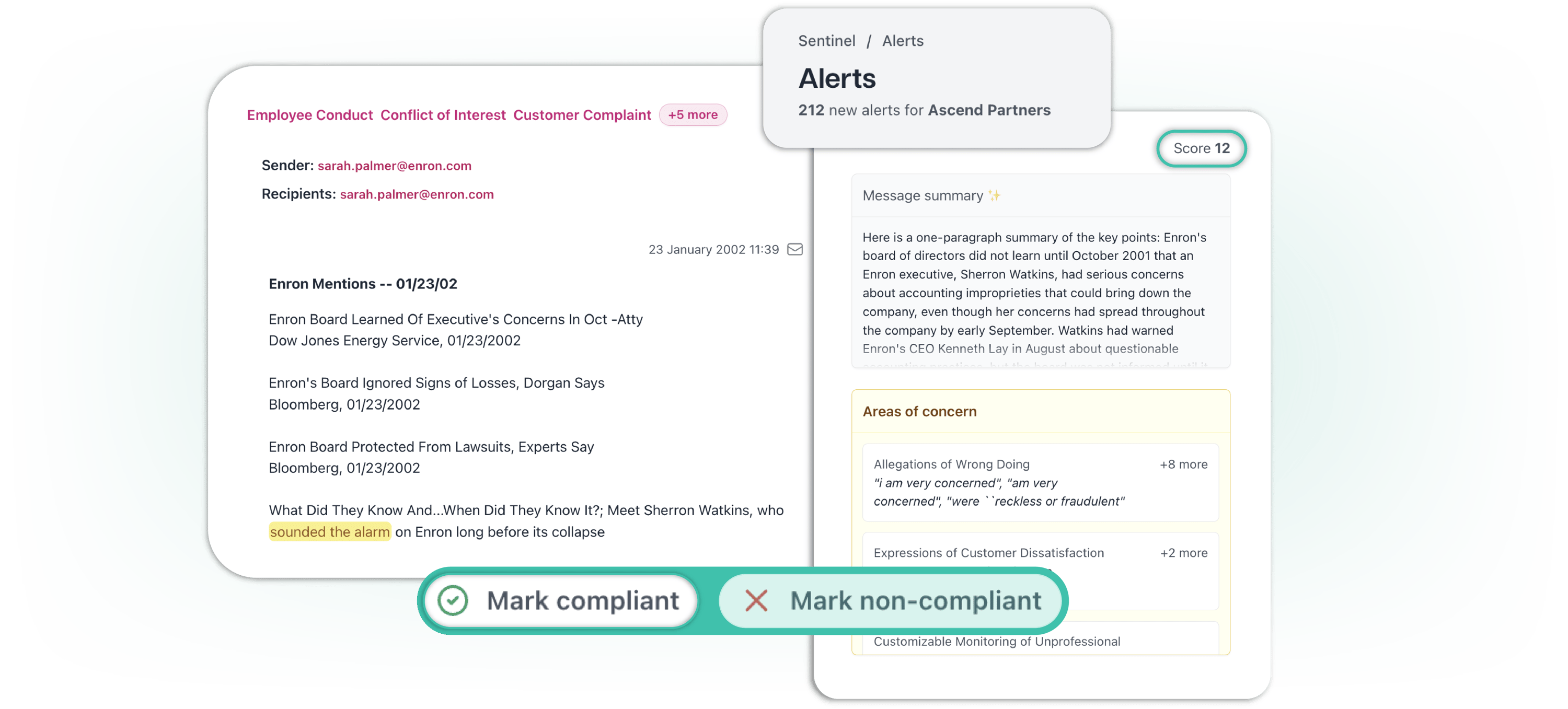 Sentinel dashboard-score