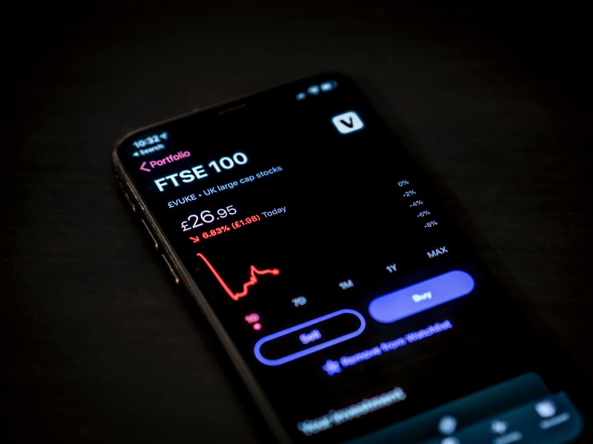 FTSE